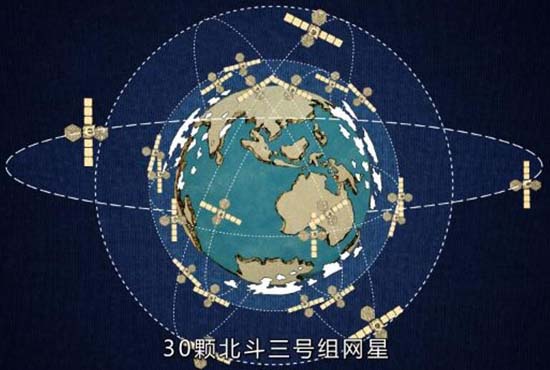 我国北斗三号全球系统已提供7种服务 性能世界***
