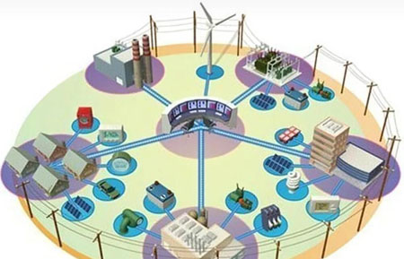 时间频率行业的发展和产业影响