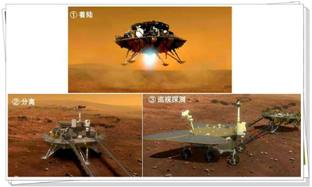 天问一号“绕、着、巡”探测任务