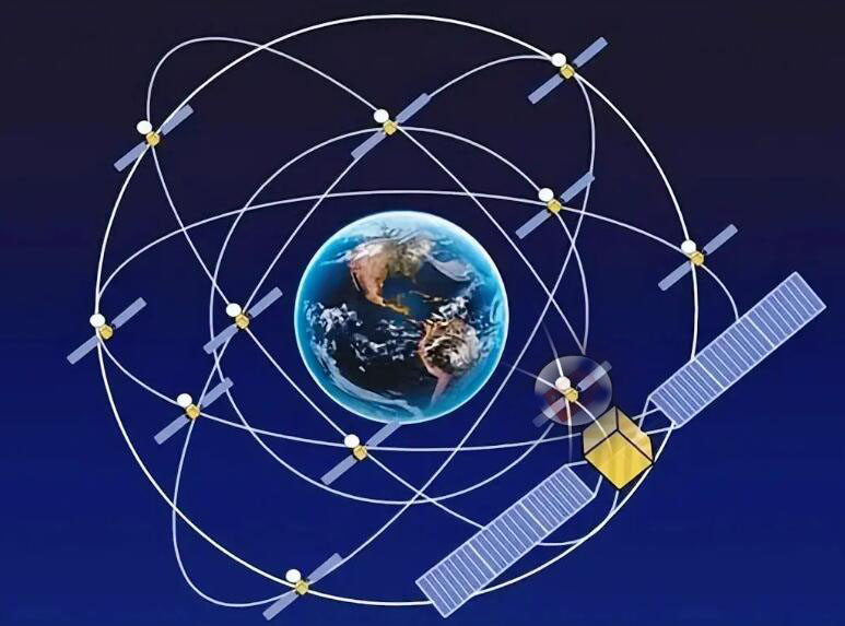 北斗系统：奋起直追，未来可期